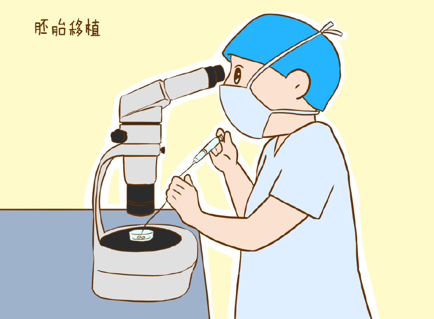 男性孕检