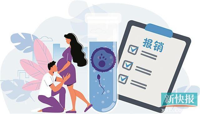 男性不孕不育