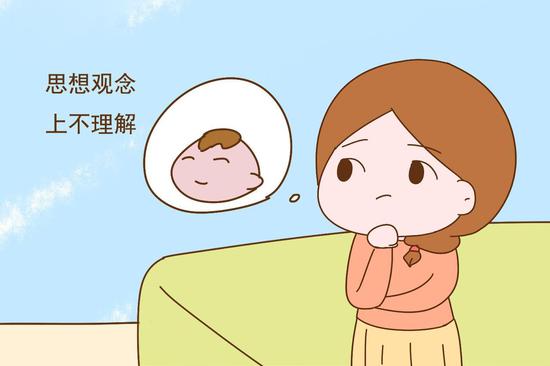 男性生精功能检查