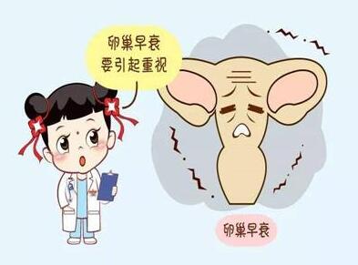 男性不孕不育