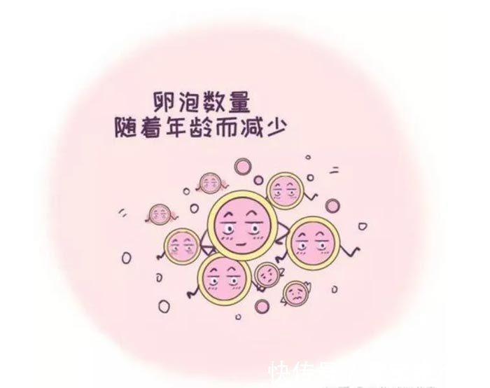 离婚