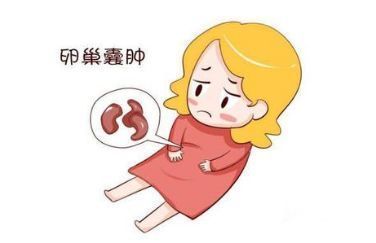 移植后着床