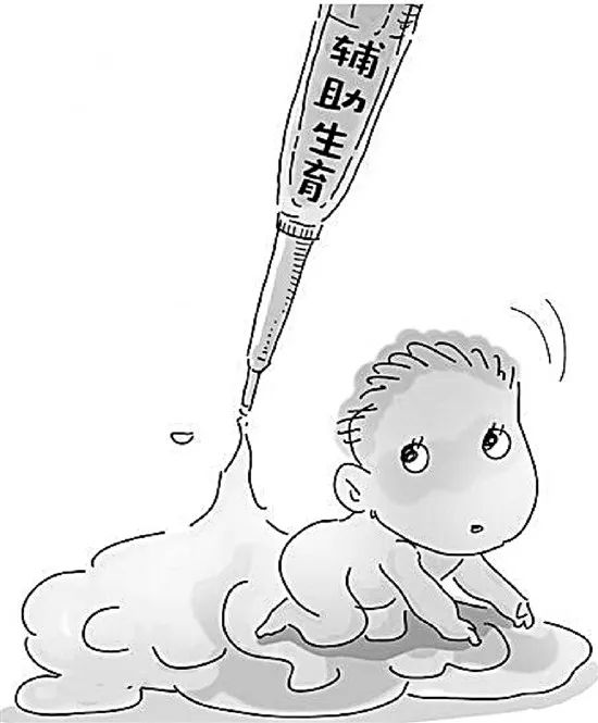 移植后着床